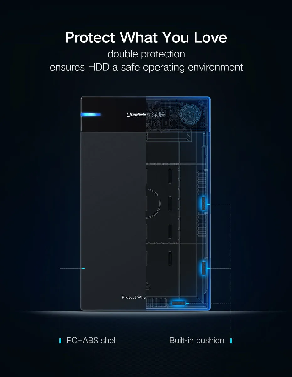 3.5 inch HDD Case SSD Adapter SATA to USB 3.0 for Samsung Hard Disk Drive Box 1TB 2TB 2.5 External Storage HDD Enclosure