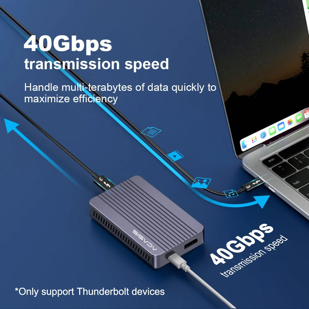 Acasis 6-in-1 40Gbps M.2 NVME SSD Enclosure DP 4K60Hz Docking Station