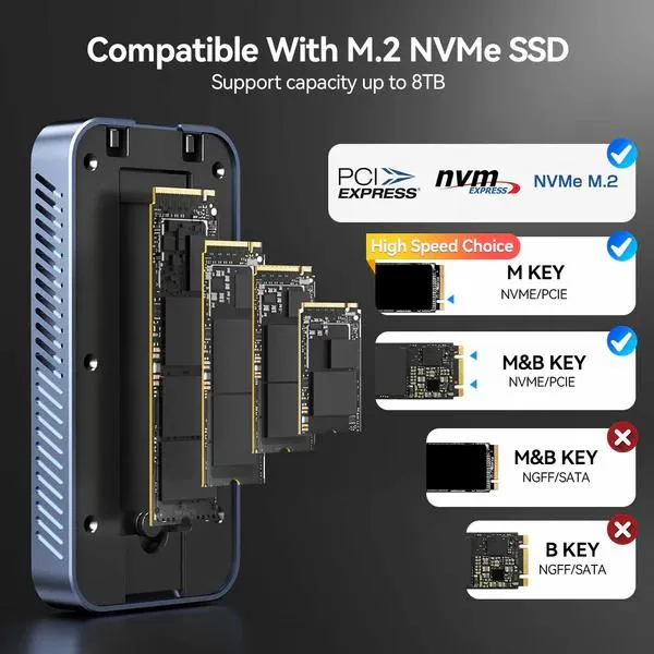 Acasis TB501Pro 80Gbps SSD Enclosure – Thunderbolt™ 5 Compatible, Intel JHL9480 Chip