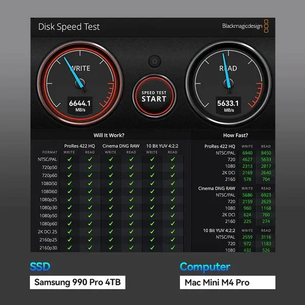 Acasis TB501Pro 80Gbps SSD Enclosure – Thunderbolt™ 5 Compatible, Intel JHL9480 Chip