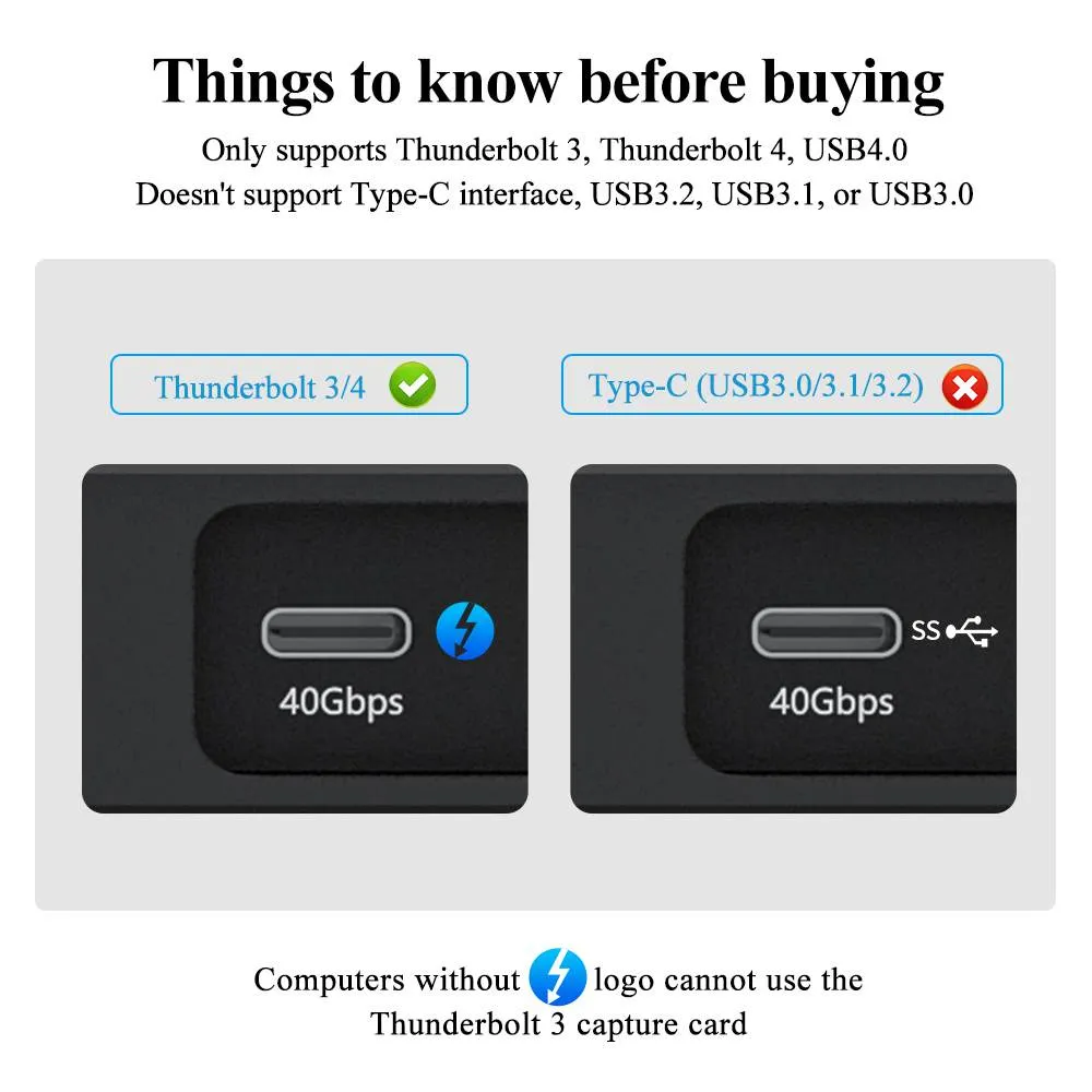 Acasis Thunderbolt 3 4 HDMI Video Capture Card for Mac/Windows