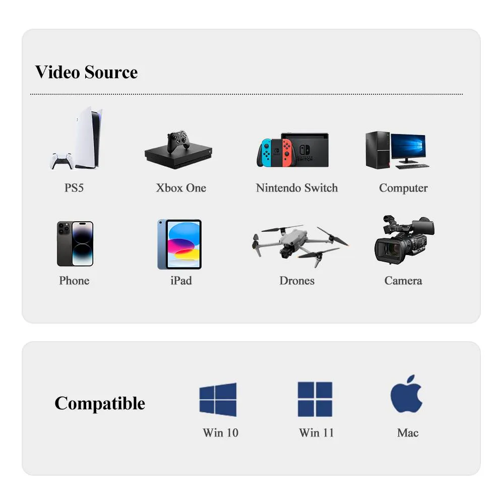 Acasis Thunderbolt 3 4 HDMI Video Capture Card for Mac/Windows