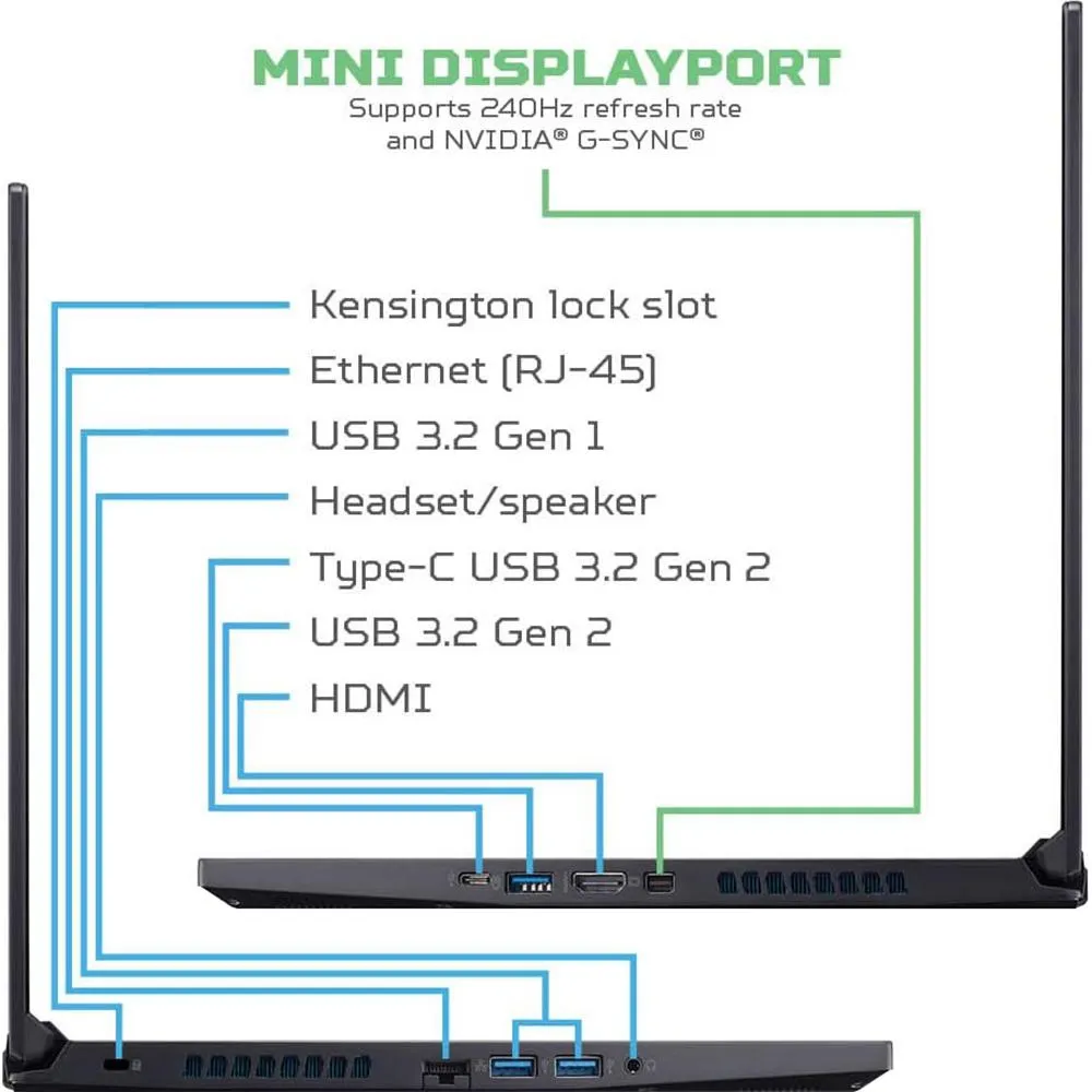 Acer 15.6" Ci7 G10 16G 512G W10H