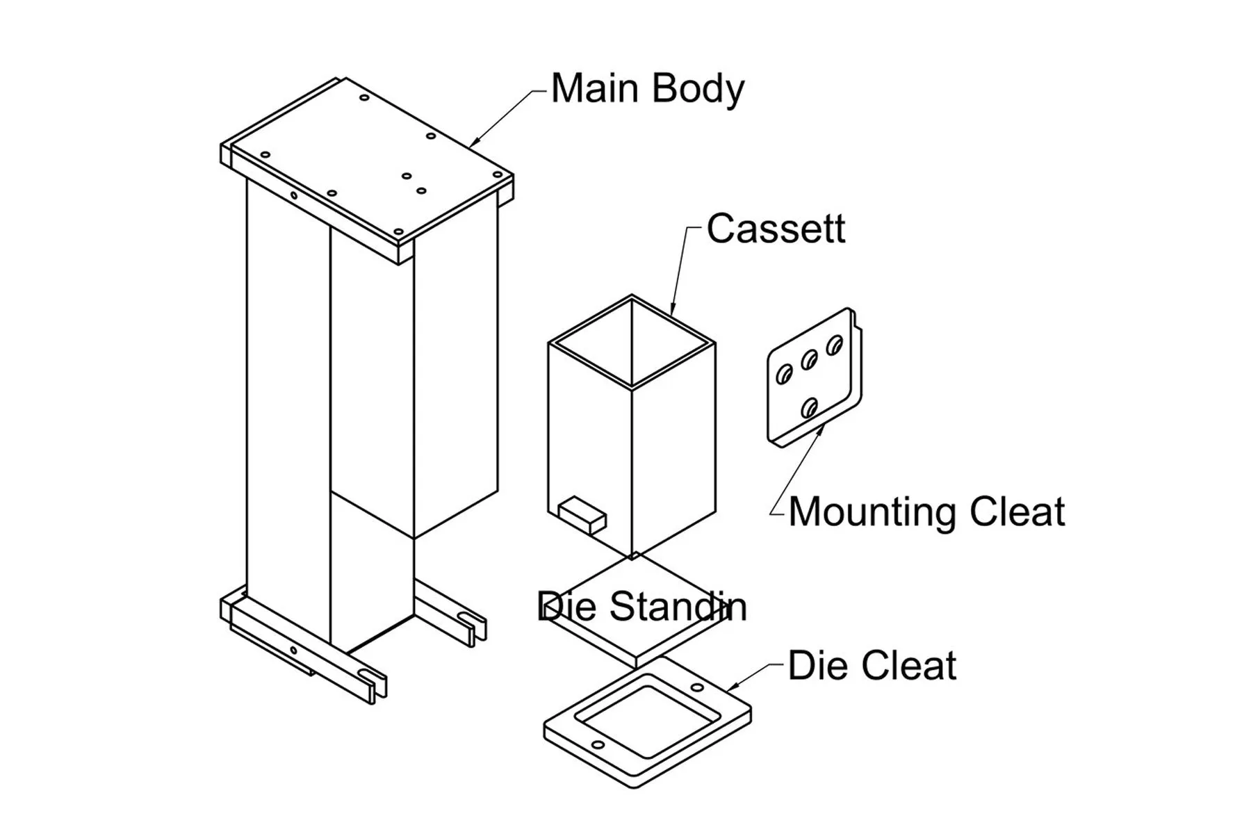 Additional Extruder Mounting Hardware