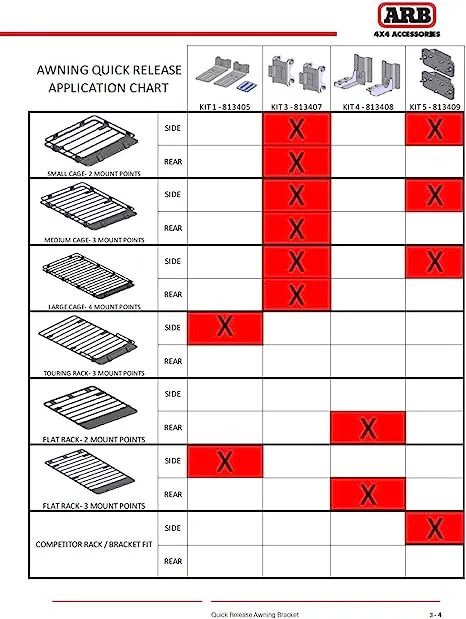 ARB 4X4 | Awning Bracket Quick Release Kit 2, Compatible for All ARB Awning Models (813407)
