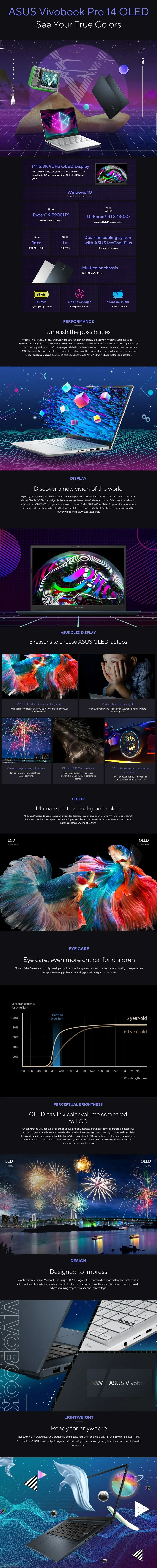 ASUS VIVOBOOK PRO 14 OLED M3401QA-KM048W AMD R5-5600H 8GB 14" 2.8K OLED 512 SSD AMD Radeon Win11 Laptop Blue 1ION