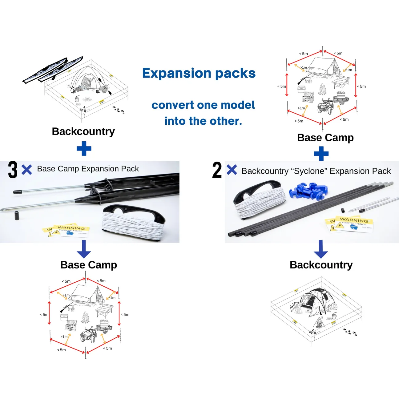 Backcountry Expansion Pack