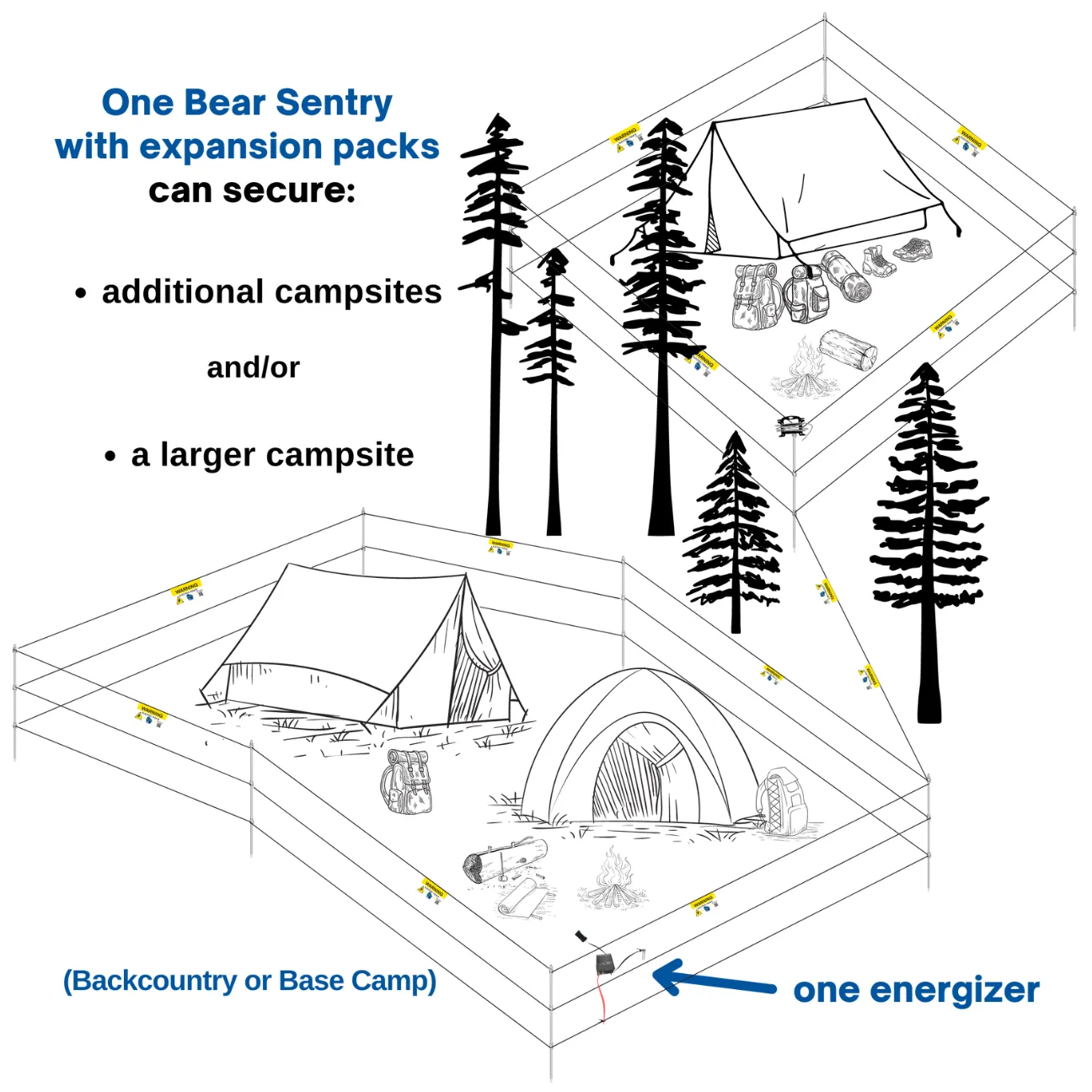Backcountry Expansion Pack