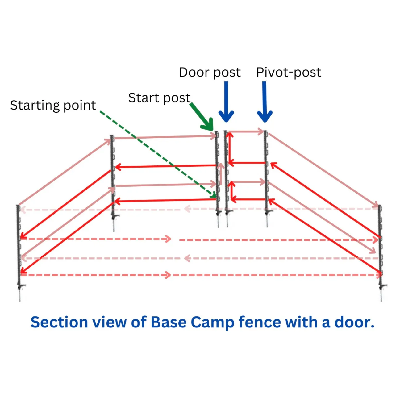 Base Camp Expansion Pack