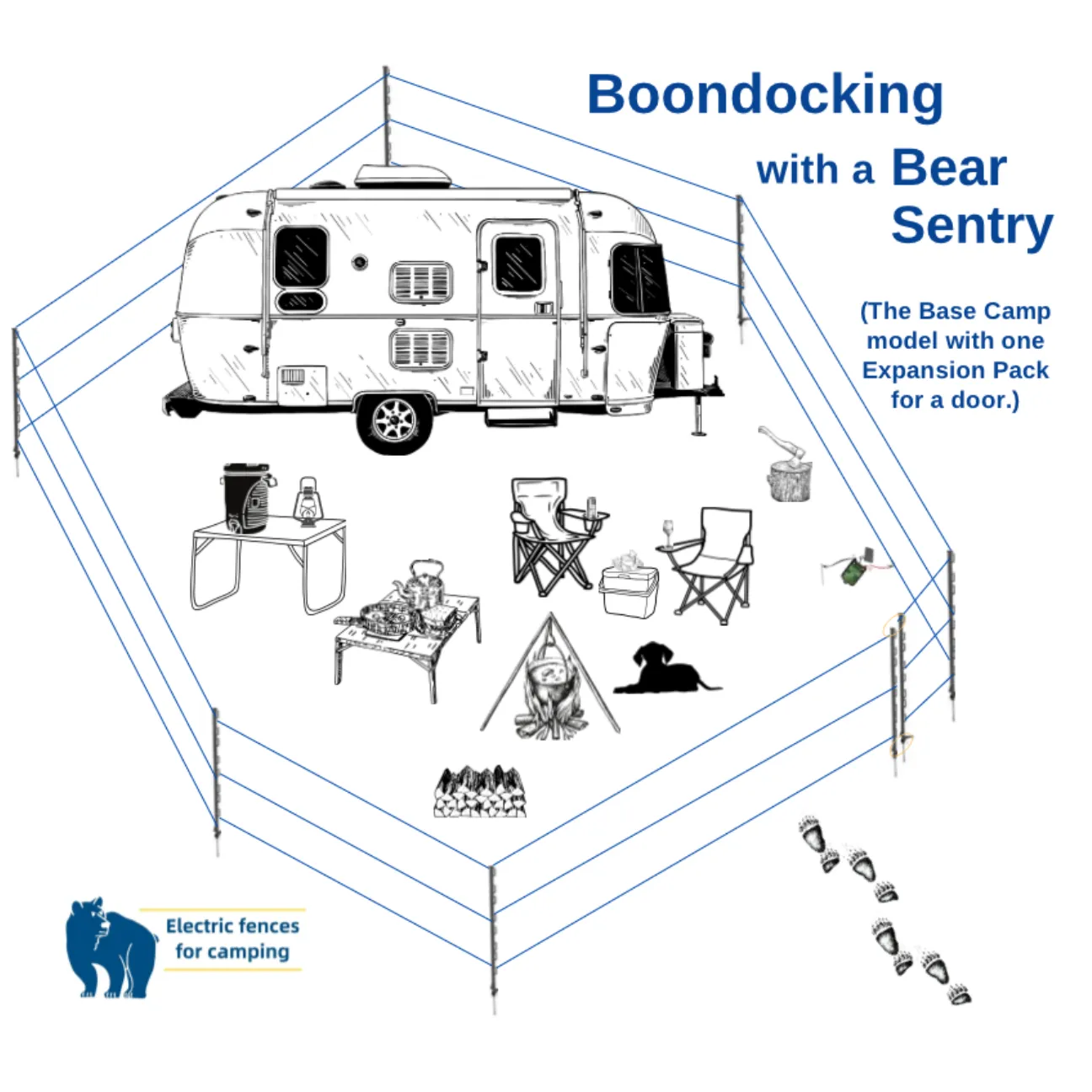 Base Camp Expansion Pack
