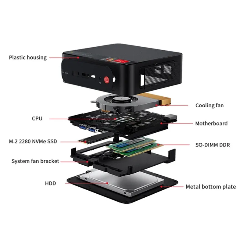 Beelink SER5 PRO AMD Ryzen 7 5700U Desktop Mini PC