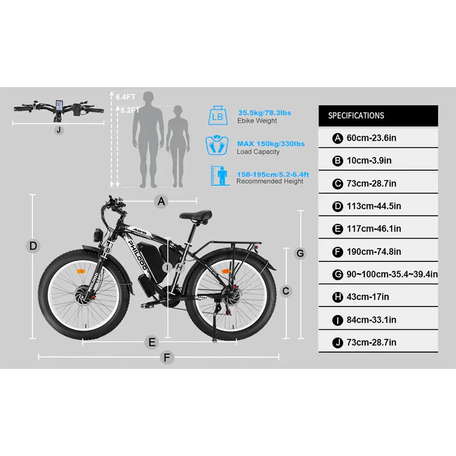 Philodo H8 - Dual Motor All-Wheel-Drive Fat Tire “Monster of a Bike” - Top Speed 28mph - 2000W