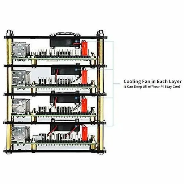 Pi Rack Case For Raspberry Pi 4 Model B Pi 3 B  Case With Fan