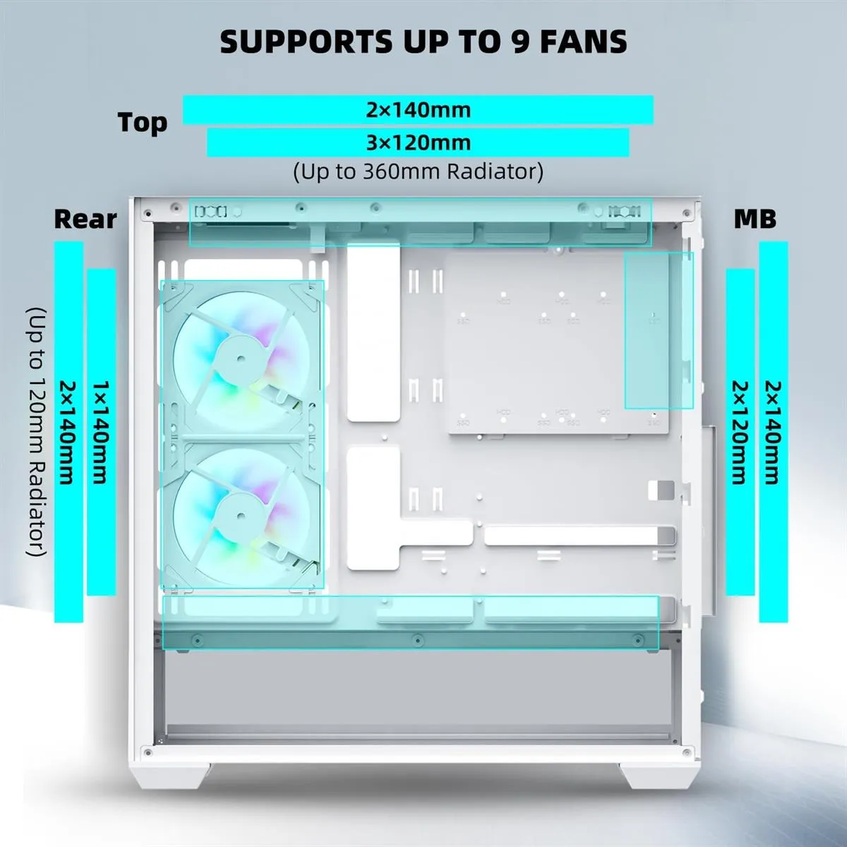 Sama SV-02 3x ARGB Fans | BTF Support ATX-White