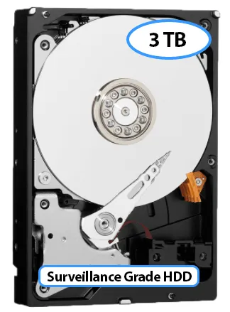Surveillance Grade Hard Drives for NVRs (1TB-20TB)