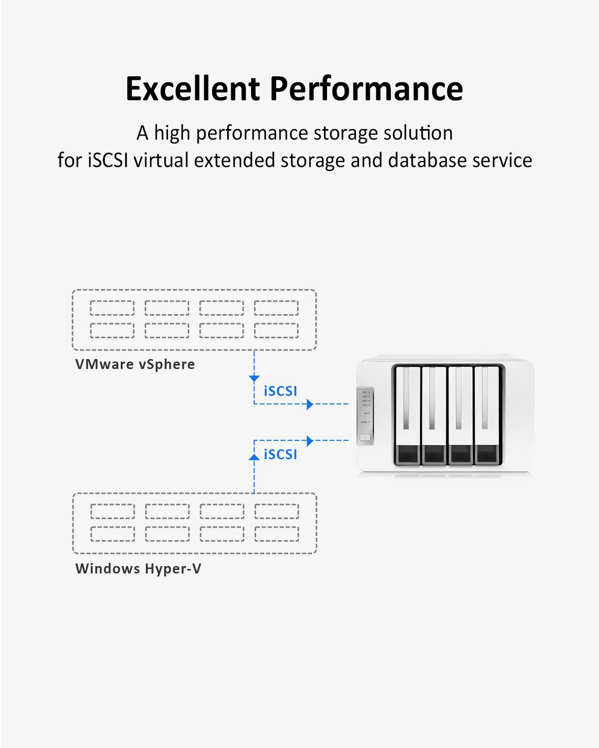 TERRAMASTER F4-423 4-Bay 2.5GbE NAS for SMB with Intel Quad-core CPU, 4GB DDR4, 2.5GbE Port x 2, Network Storage Server (Diskless)