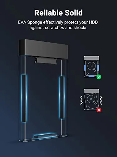 UGREEN 2.5 Inch Hard Drive Enclosure, External USB 3.0 Hard Disk Case SATA HDD Caddy