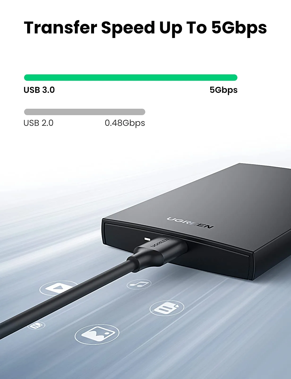 UGREEN External Hard Drive Enclosure USB 3.0 to SATA III Adapter for 2.5" SATA SSD HDD 9.5mm 7mm Hard Drive Case Housing with UASP Compatible for WD Seagate Toshiba Samsung Hitachi PS4 Xbox